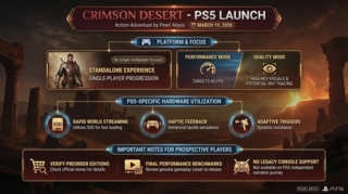 Cover image for Crimson Desert, a new PS5 action-adventure game launching March 19, 2026, emphasizing single-player gameplay.